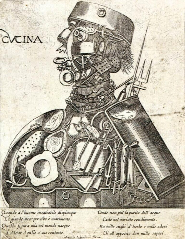 Año 1569: "Humani Victus Instrumenta"